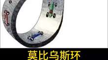 莫比乌斯环，有多可怕