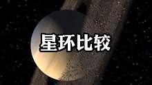 星球星环比较是怎么样的？