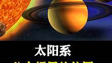 太阳系八大行星运行位置是怎样的？一起来了解吧