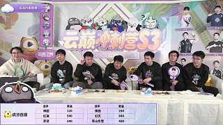 點評賽事復(fù)盤期待頒獎夜