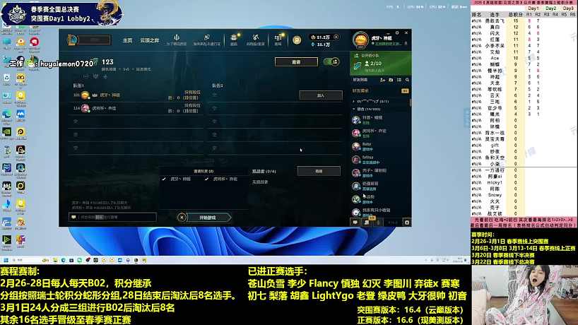 神超賽事觀眾追問(wèn)小檸檬去向