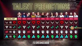 專家預(yù)測DOTA2賽事勝負(fù)