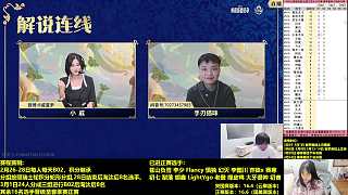 突圍賽登頂者數(shù)據(jù)引爆關(guān)注