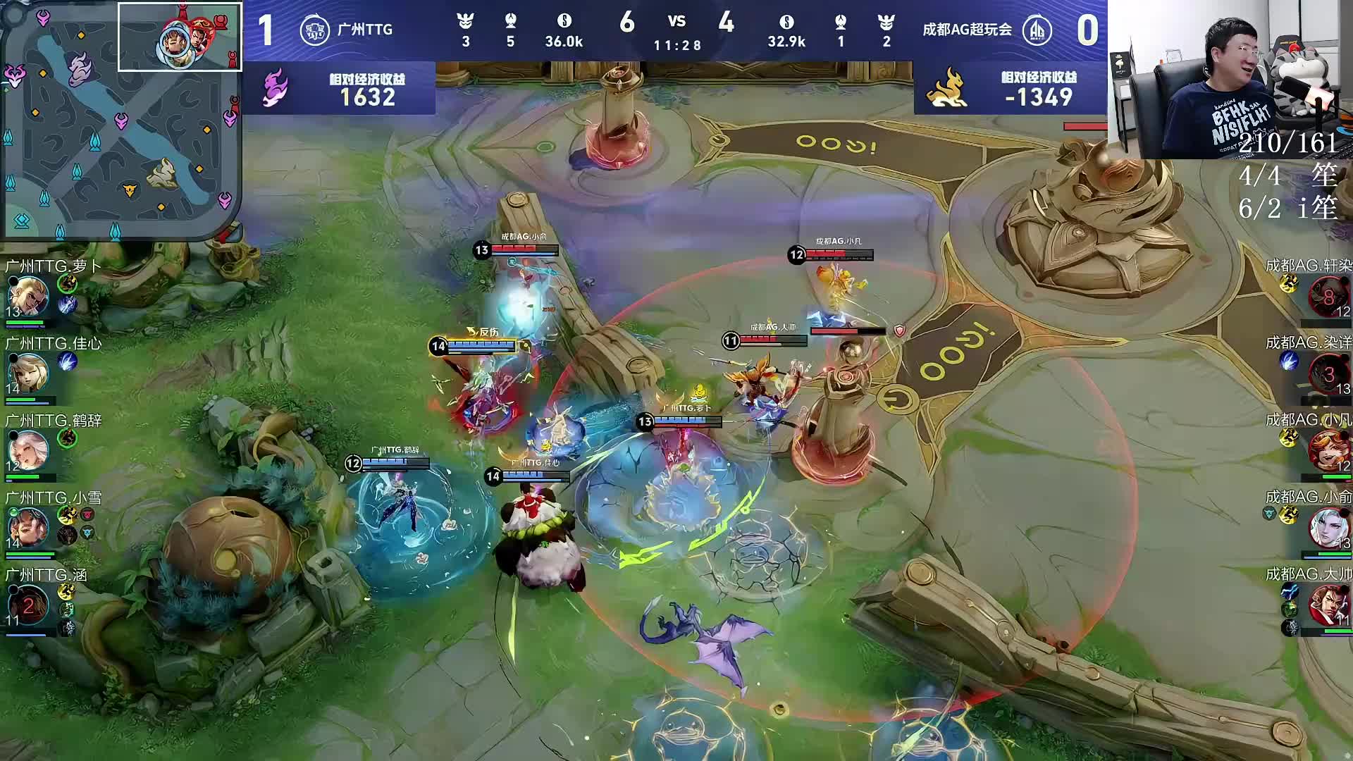 成都AG中路橘右京熟练度不足