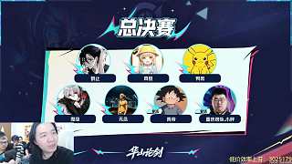 觀眾熱議呂德華評分僅9.5