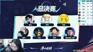青帝猴子被禁觀眾要求重賽