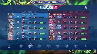 遇歪子夢嵐惡心對局失敗