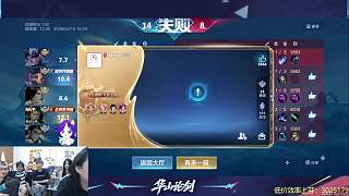 青帝猴王總決賽復(fù)活參賽