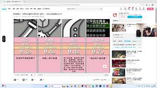 觀眾熱切催促觀看盾斧情書