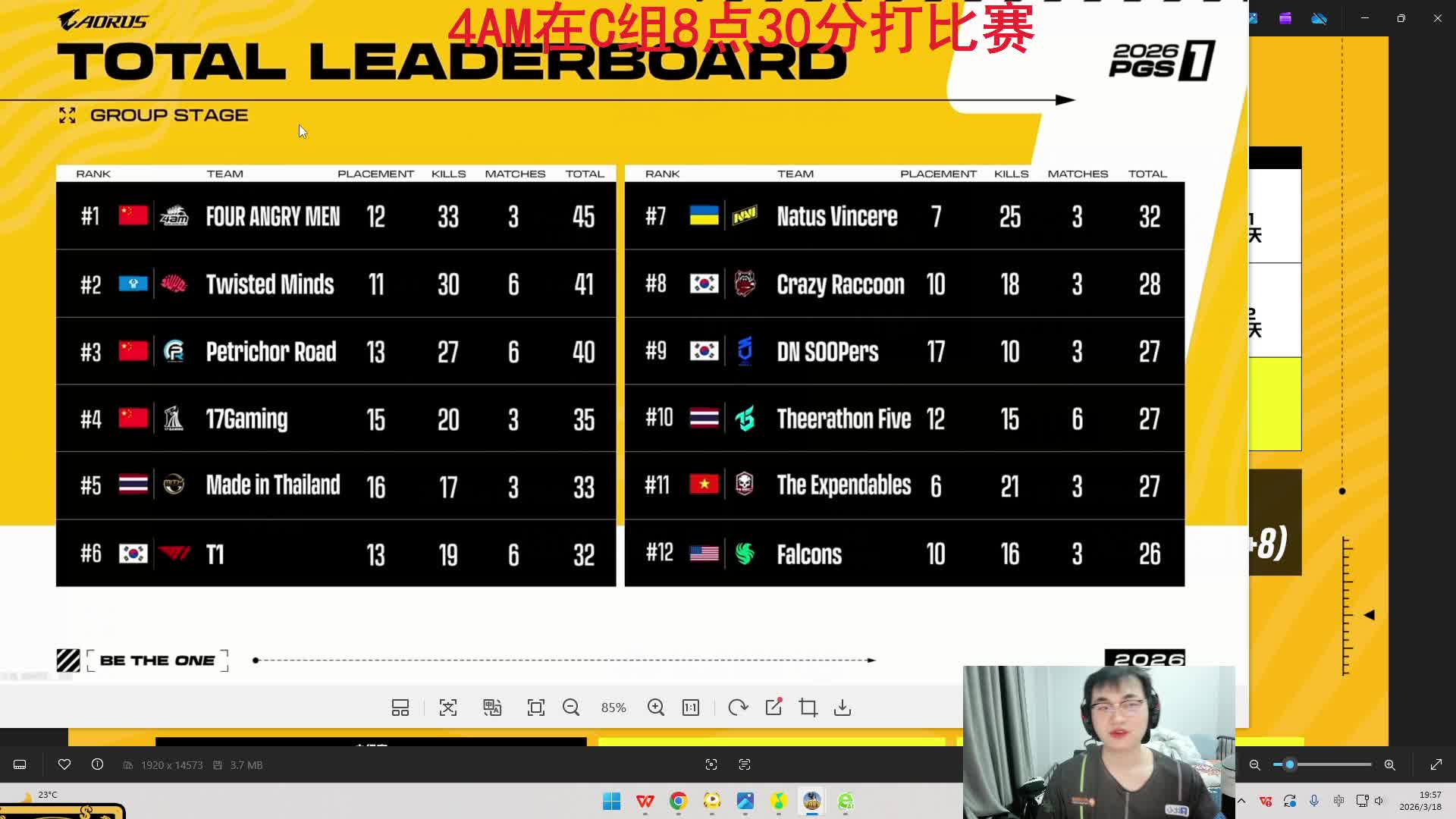 4AM晋级33分争冠机会大