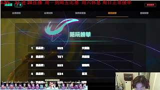P2