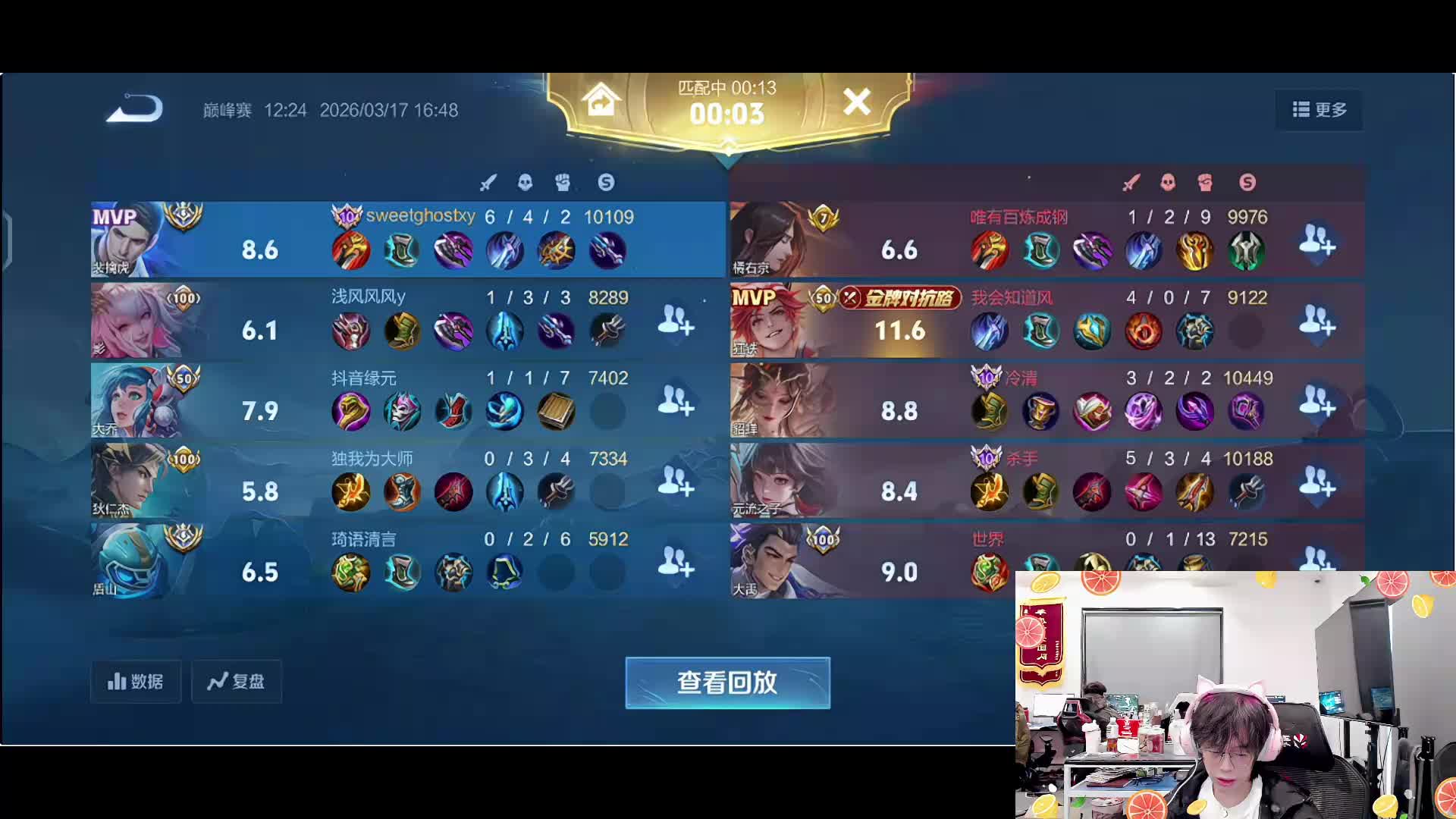 巅峰赛失利流露难受情绪