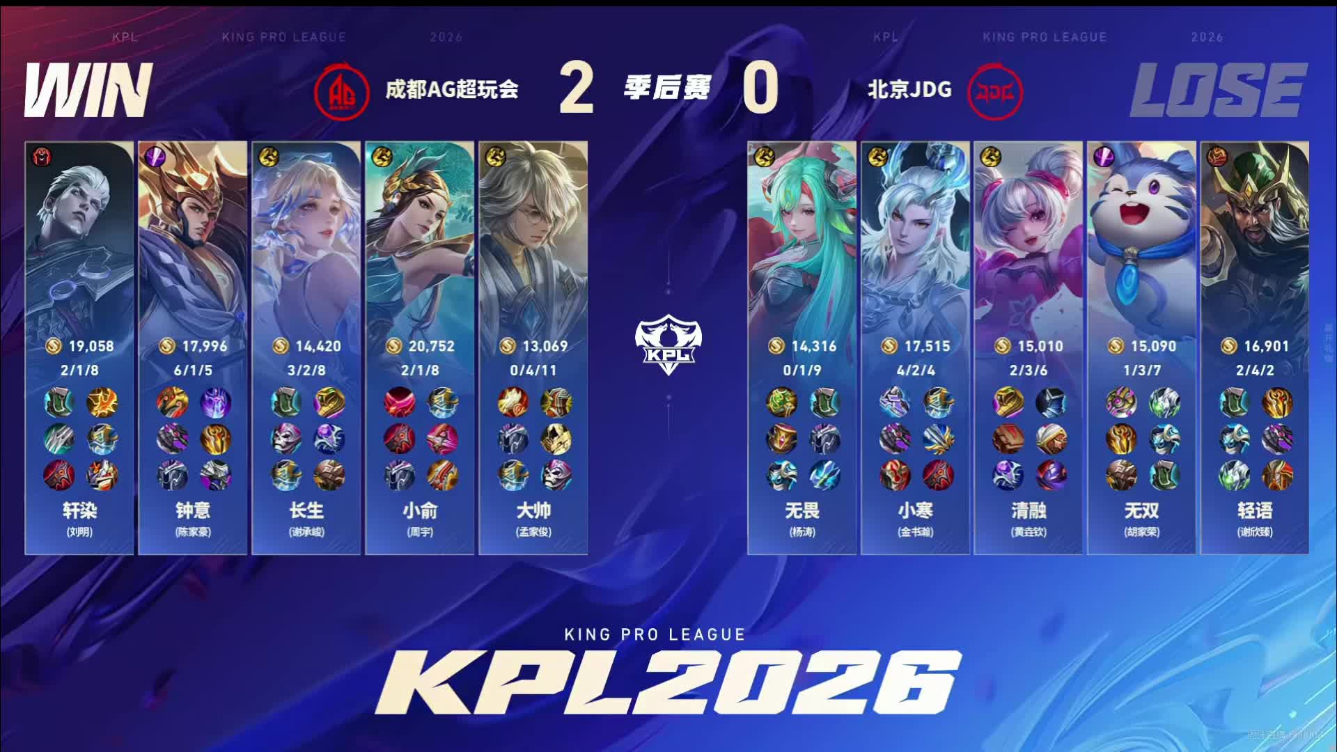 分析钟意死亡角度惩戒机制