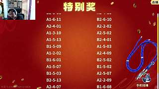 慎獨(dú)臥底投票得票超高