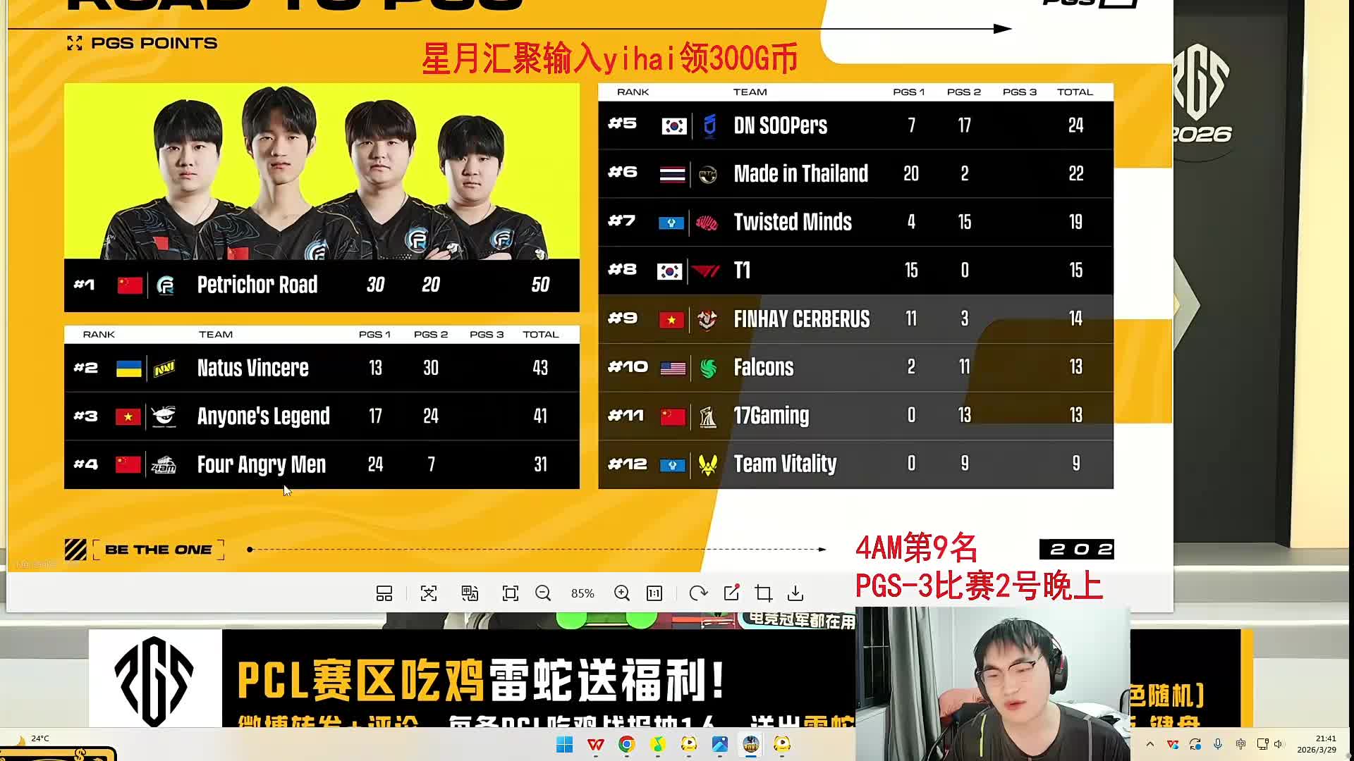 分析PGS积分榜：4AM晋级前景