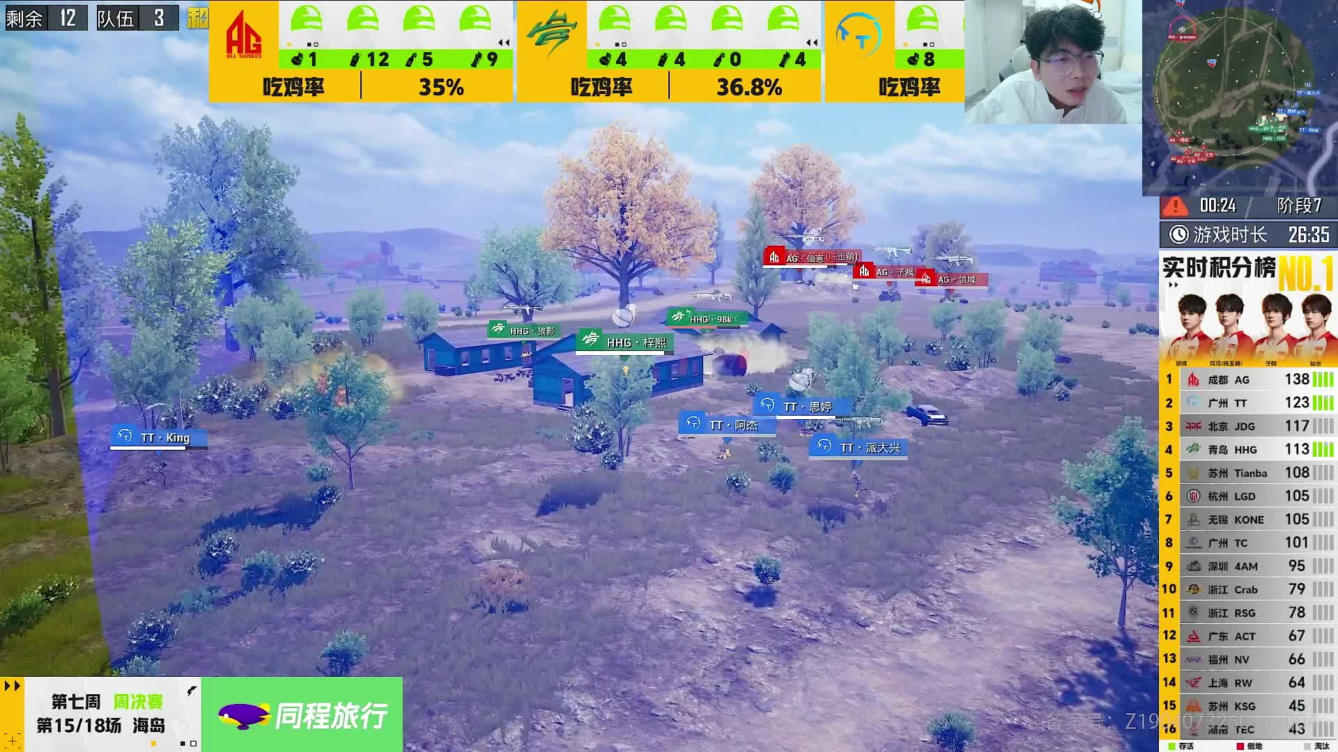 思婷四连枪王淘汰HHG三人