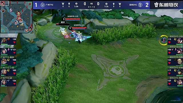 广州TTG与深圳DYG经济持平