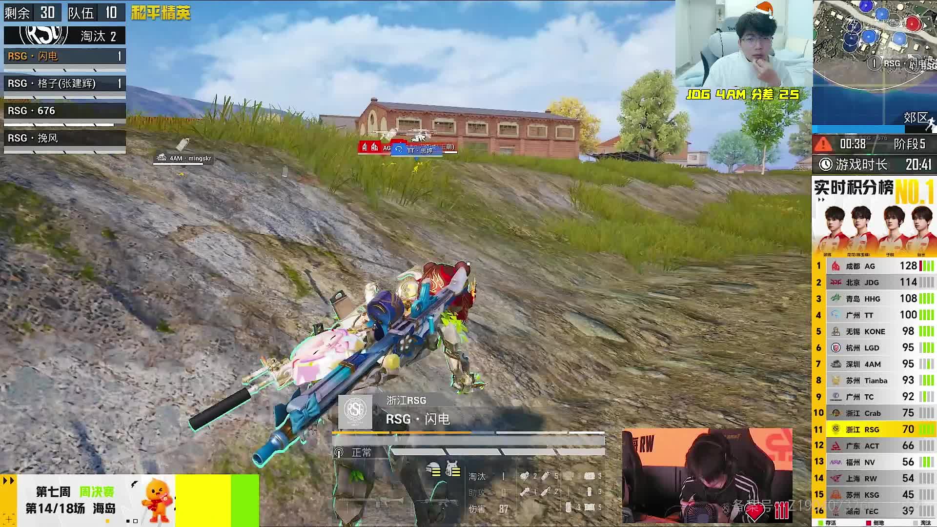 AG领域遭RSG淘汰引发担忧