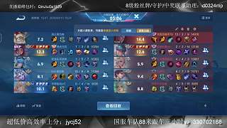 司空震不玩致人氣下滑引爭議