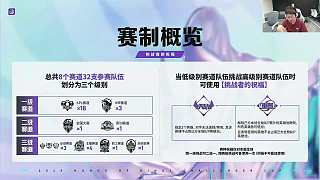 10萬保底獎金引發(fā)分錢熱潮
