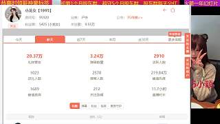 G哥登頂消費(fèi)榜受敬畏