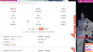 無奈排名30未過關(guān)