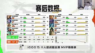 百煉關(guān)鍵團(tuán)戰(zhàn)輸出52%