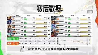 賽事數(shù)據(jù)揭示經(jīng)濟走勢關鍵轉折