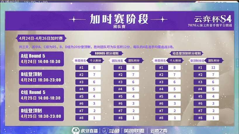 云頂之弈賽事突發(fā)暫停引討論