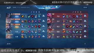 更改司空震稱號為經(jīng)濟(jì)白洞