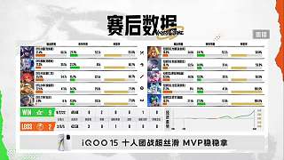 小困傷害爆炸當選MVP