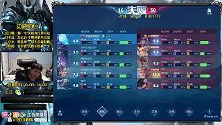 要求三樓玩家選擇朵莉亞英雄