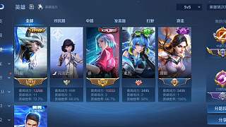 中斷后驚喜回歸管理農場