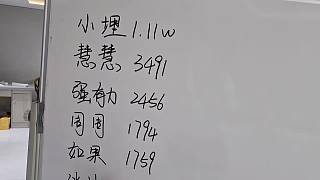 開會(huì)討論小埋流水?dāng)?shù)據(jù)