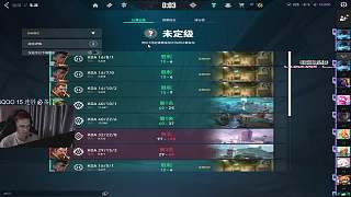 無畏契約晉升賽開局慘遭淘汰