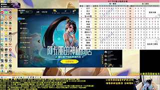 圖圖比賽表現(xiàn)太猛獲贊賞