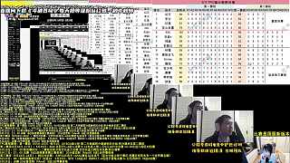 超哥差一分晉級(jí)懸念拉滿