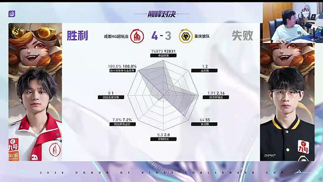 开启专业投票观众踊跃参与
