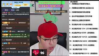 有毛患癌狀況引關(guān)切