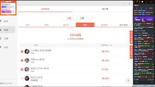 不慎透露銀行貸款數(shù)額引擔(dān)憂