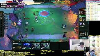 討論武器賈克斯陣容可行性