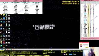 失心狂亂虎將杯積分暫居第一