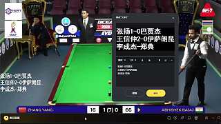 亞太Q School賽事64進32進行中