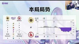 決賽MVP歸屬爭議討論熱烈