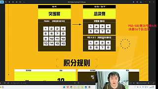 PGS積分榜4AM第八17第九詳解