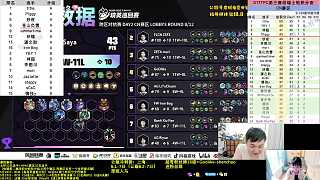 神超賽場壓制李圖川積分