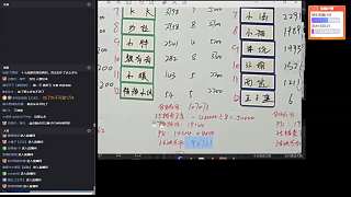發(fā)現(xiàn)積分統(tǒng)計錯誤質(zhì)問運營
