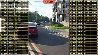 分享術(shù)后沐浴露使用禁忌
