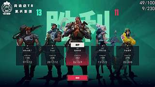 無畏契約獲勝后說晚安下班