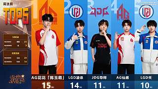AG訓(xùn)練賽跳點(diǎn)位置變更
